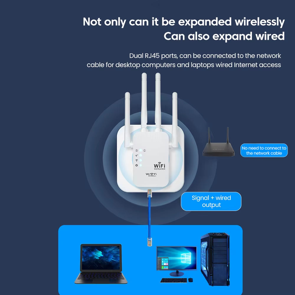 Repetidor WiFi Inalámbrico Elough 2.4G — Amplificador de Señal, Extensor de Cobertura y Reforzador de Velocidad (300 Mbps)